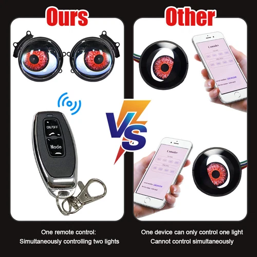 Car Dynamic Devil Eyes Lights 3 Inch 12v Car WIFI Control Eyes Retrofit Kit - Picture 5 of 17