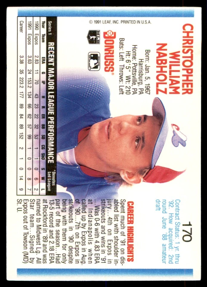 1992 Donruss Chris Nabholz Montreal Expos #170 - Image 2 of 2