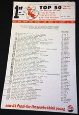 KAKC 970 Tulsa Oklahoma Top 50 Survey 5/21/62...