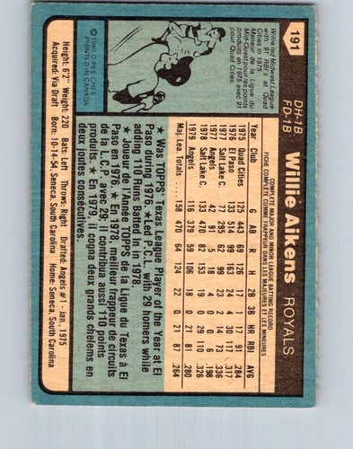 VINTAGE BASEBALL CARD O-PEE-CHEE 1980 KANSAS CITY ROYALS WILLIE AIKENS NO230 - Picture 2 of 2