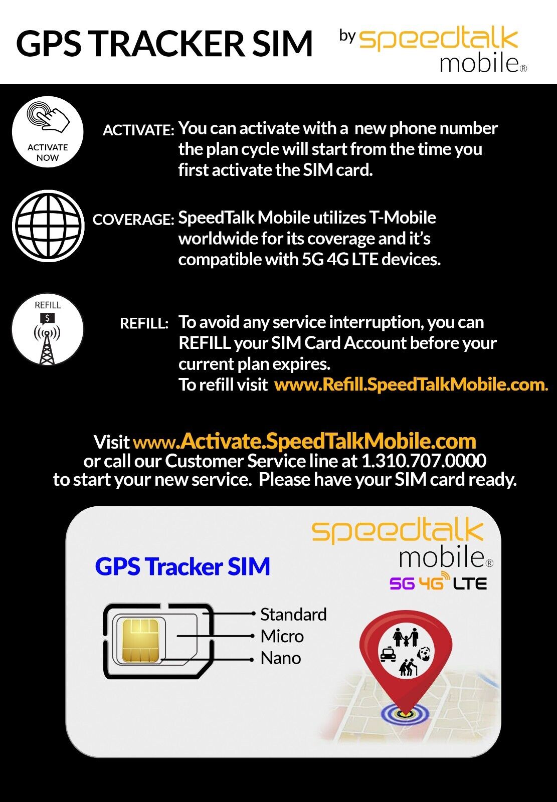 SpeedTalk Mobile Tracker SIM Card Starter - 4G Car GPS Tracking Devices | Being Patient