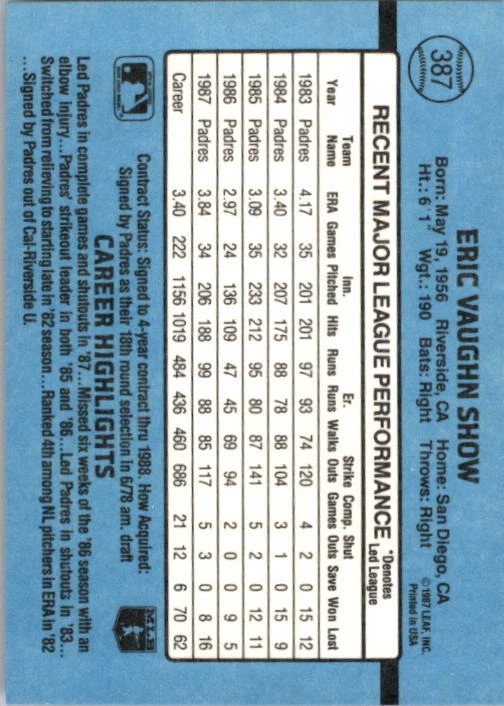 1988 Eric Show Donruss Baseball Card #387 - Image 2 of 2