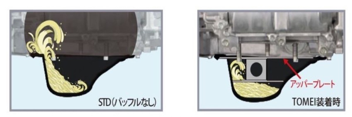 New TOMEI POWERED Oil Pan Baffle Plate 194017 for TOYOTA