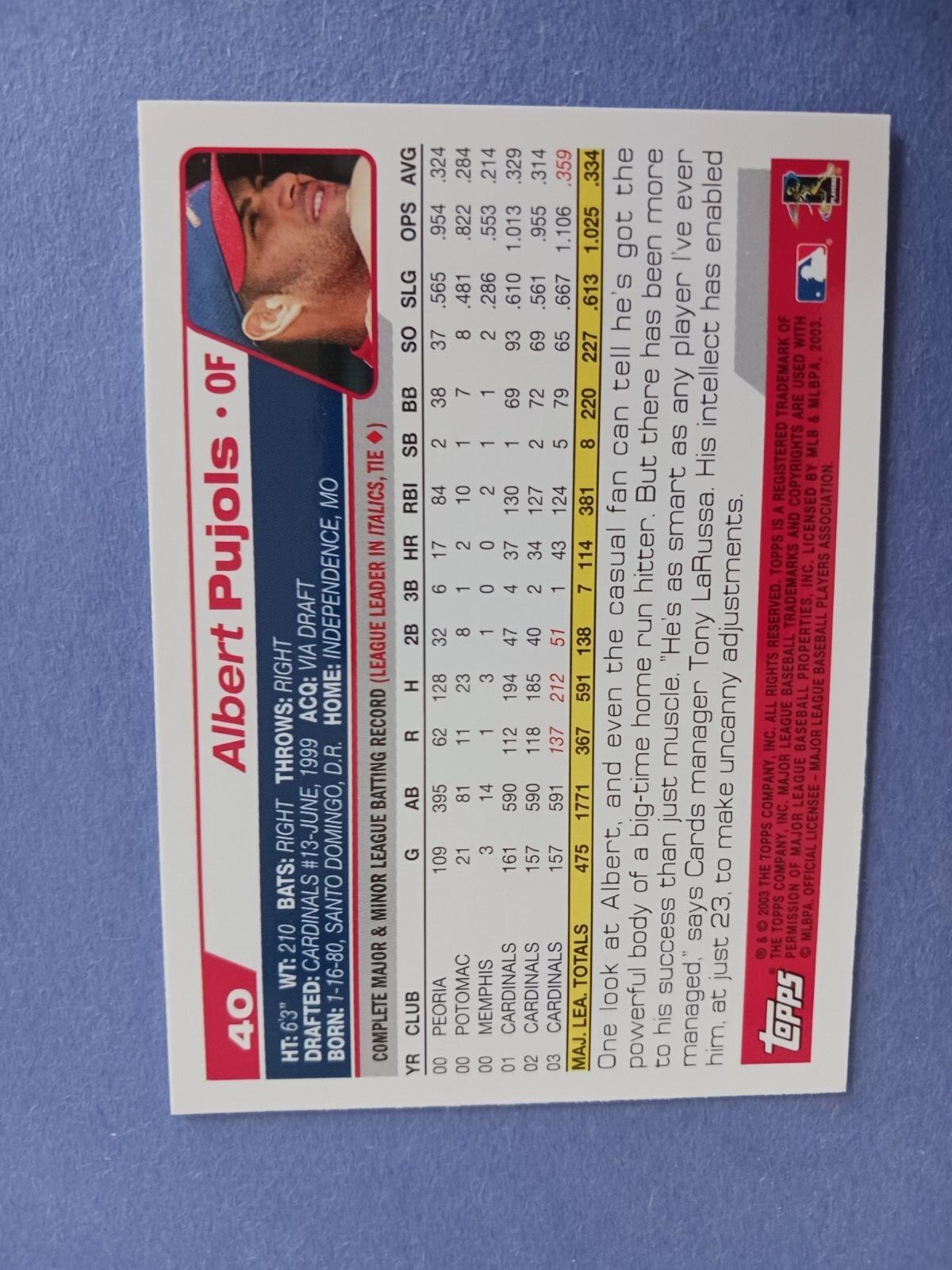 2004 Topps Baseball Cards Complete Your Set (#'s 1-250) U Pick - Picture 2 of 452