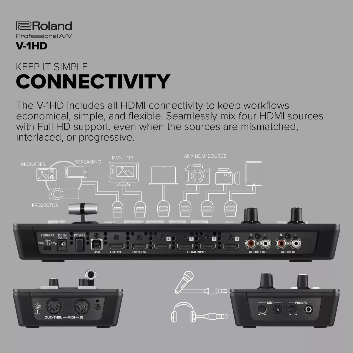 Roland V-1HD HD 4 HDMI Input Video Switcher w Built-In 12 Channel