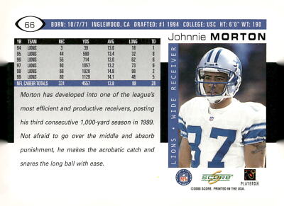2000 Score #66 Johnnie Morton Detroit Lions Football Card | eBay