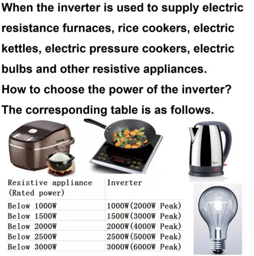 2500W 5000W Pure Sine Wave Inverter Solar Off Grid 24V to 220V 60hz US Socket - Picture 17 of 21
