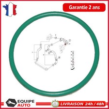 Joints Fiat SCUDO