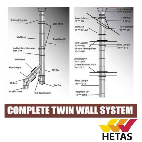Twin Wall Flue Pipe 30-45° Finishing Plate Black Wood Burning Multifuel  Stoves | eBay