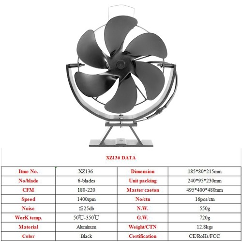 Adjustable Angle Heat Powered Stove Fan Fireplace Fan Operation Circulate - Picture 3 of 8