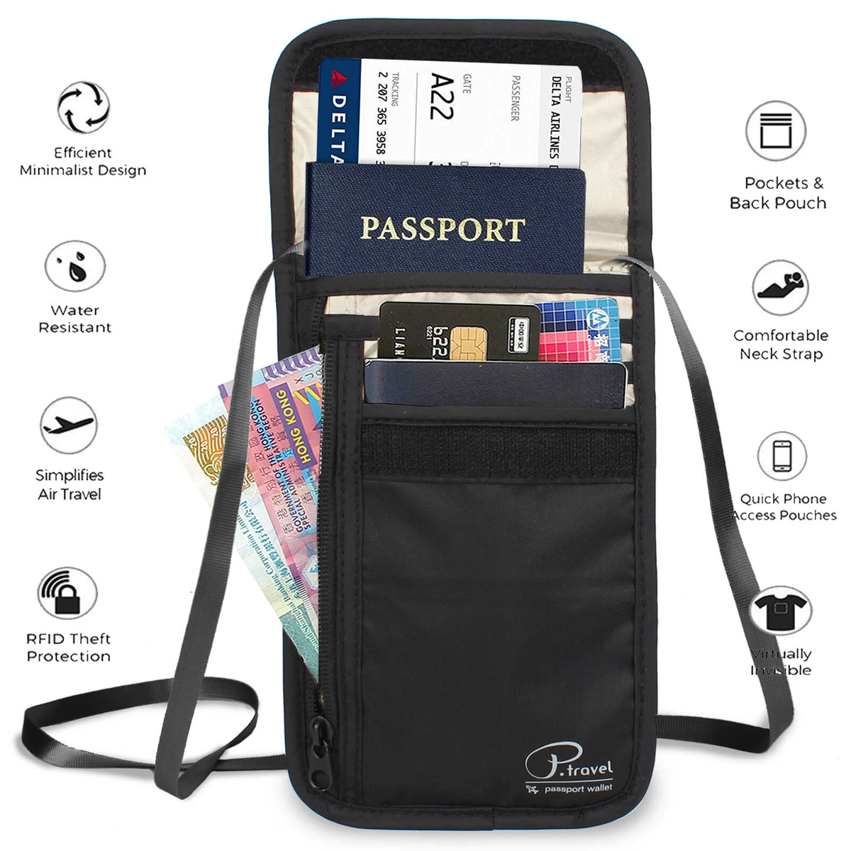 Body wallet for travel sales
