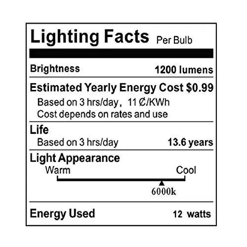 E12 Led Light Bulbs 12w Led Candelabra Bulbs 100 Watt Equivalent 1200lm 6000k Da - Picture 8 of 8
