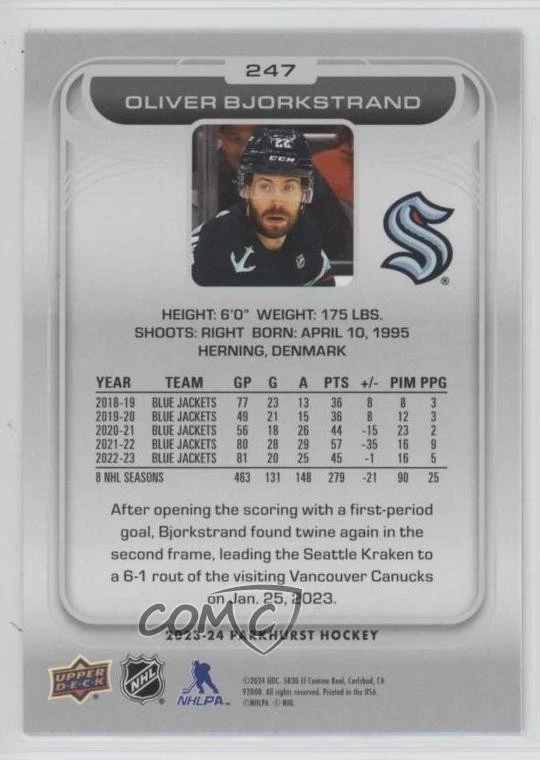 2023-24 Upper Deck Parkhurst Patterned Foil Oliver Bjorkstrand #247 - Image 2 of 2