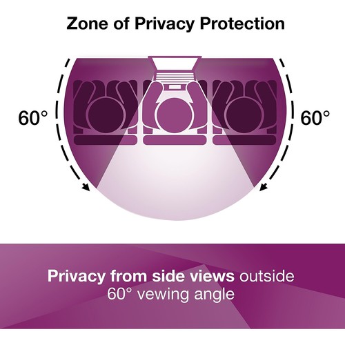 3M High Clarity Privacy Filter for 24" Widescreen Monitor (16:10) HC240W1B - 第 5/9 張圖片