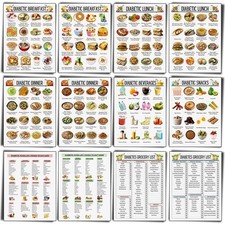 Sinload 12 Pcs Diabetes Food List Diabetes Meal Chart Information Diet Plan, ...