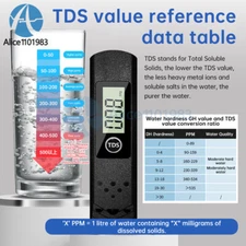 Portable TDS Meter Digital Water Quality Tester Pen for Drinking Water 0-9990ppm