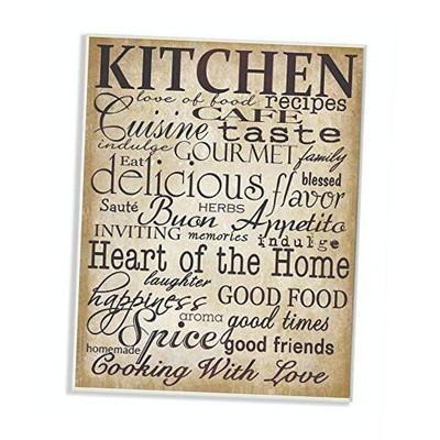 Stupell Home Décor Words In The Kitchen Off 10x15 Design By Artist Gplicensing