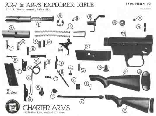 AR7 And 7s Explorer Survival Rifle By Charter Arms