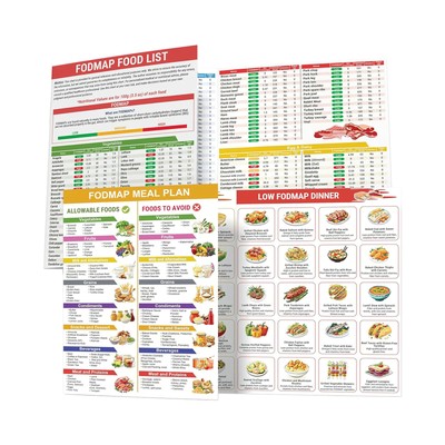 1Set Fodmap Diet List Printable Nutrition Guide Booklet EducationalPoster Recipe