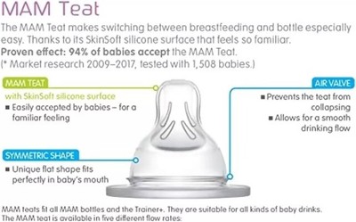 A Cross-Cut Teats, Suitable For 6 Onths, Bottle Teats With SkinSoft