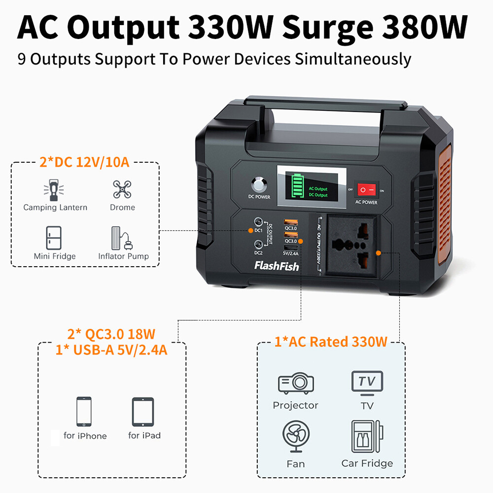 FlashFish E200 ポータブル電源 動作品　M2476 FlashFish E200 Portable Power Station | 200W 151Wh/40800mAh only