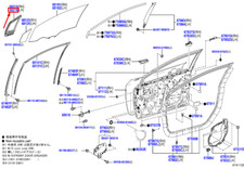 Joints Toyota COROLLA