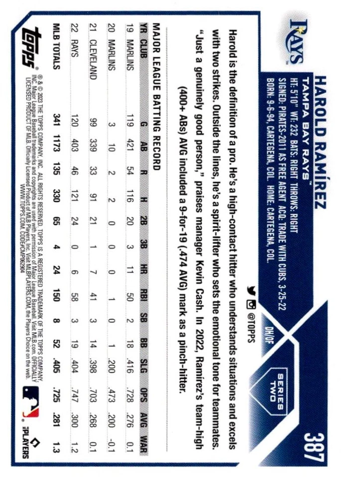 2023 Topps Harold Ramirez Tampa Bay Rays #387 - Image 2 of 2