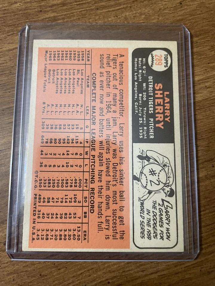 Larry Sherry 1966 #289 Detroit Tigers Pitcher Baseball Card NM-MINT See Pics - Image 2 of 4