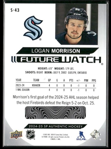 2024-25 SP Authentic Future Watch Limited Red & Spectrum FX 1+2 **U Pick List** - Picture 199 of 219