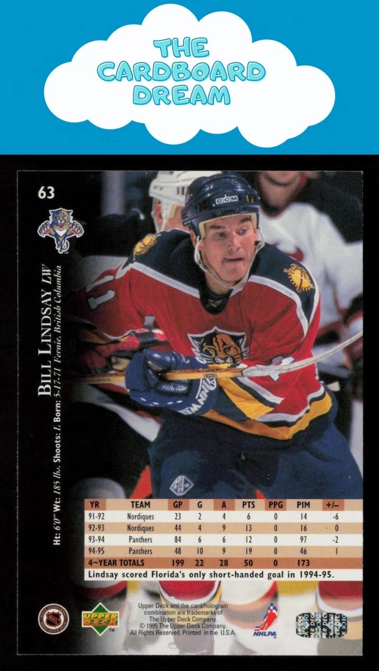 Bill Lindsay 1995-96 Upper Deck #63 Florida Panthers Hockey Card - Image 2 of 2