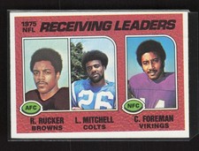 1976 Topps #202 1975 Receiving Leaders (Rucker / Mitchell / Chuck Foreman)