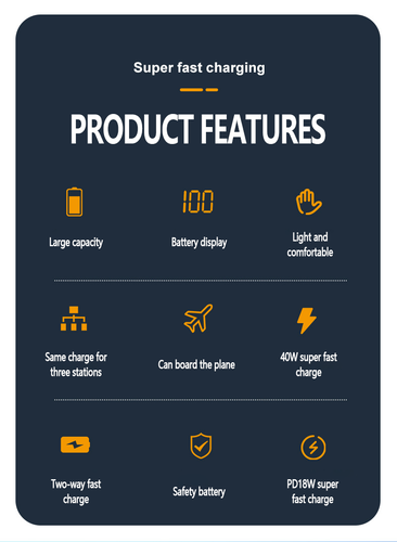 20000mAh 40W Power Bank Portable Super Fast Charger External Battery PD 18W 2USB - 第 14/17 張圖片