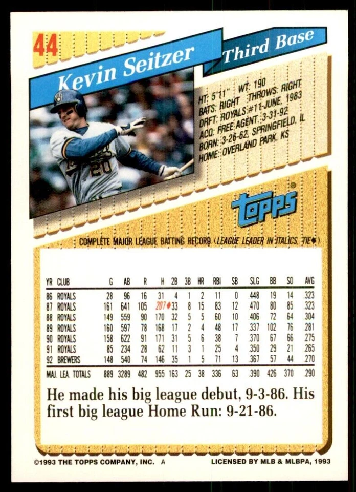 1993 Topps Gold Kevin Seitzer B Baseball Cards #44 - Image 2 of 2