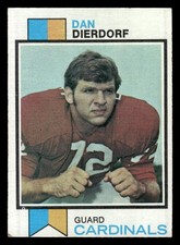 1973 Topps Football Card #322 Dan Dierdorf