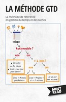 Peter Lanore | La MéThode GTD | Taschenbuch | FranzöSisch (2023) | Mustread