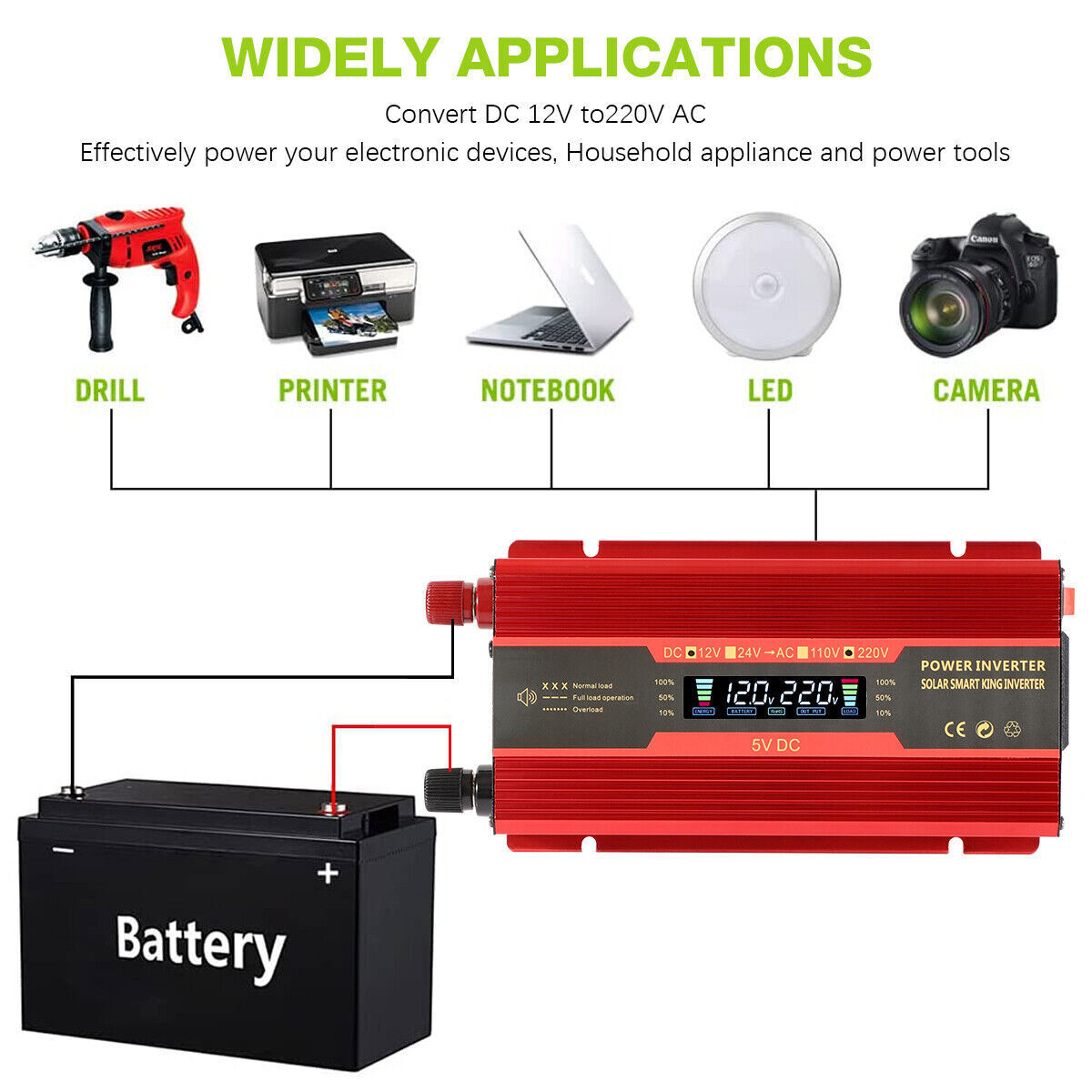 6000W Car Converter Power Inverter DC 12V To AC 220V Invertor 2USB UK