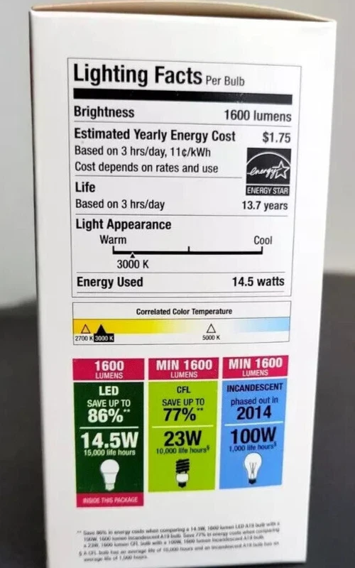Sunbeam (4) LED Light Bulbs - 14.5W (100 watt) - Warm White - Dimmable - A19 E26 - Image 2 of 3