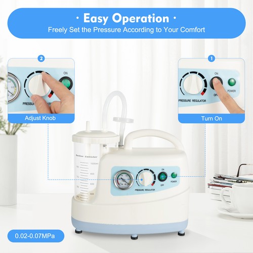 Portable Medical Vacuum Aspirator Machine Emergency Dental Phlegm Suction Unit - Picture 9 of 22