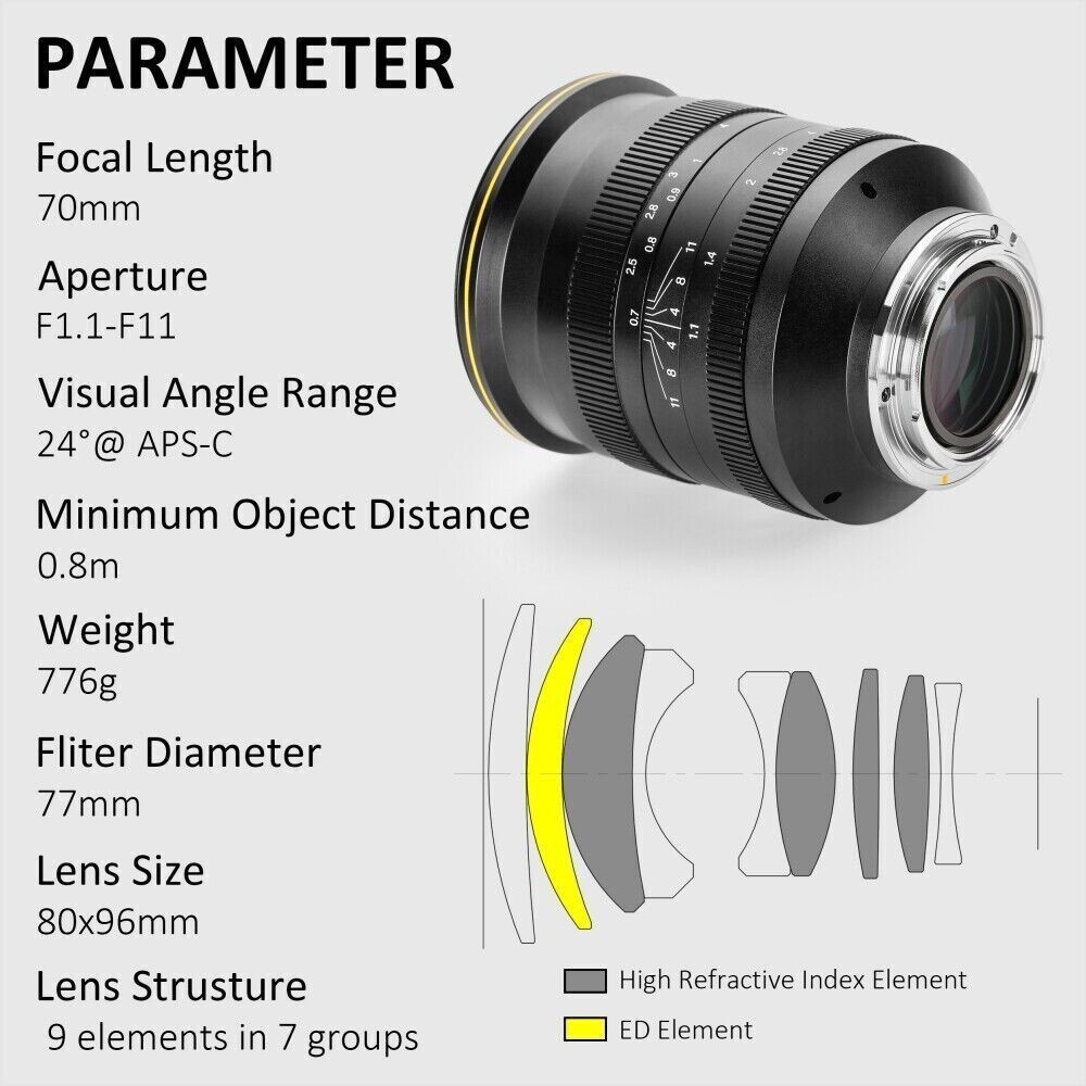 Kamlan　70mm　F1.1　EOS-M　EF-M KamLan 70mm F1.1 APS-C Large Aperture MF Lens for Canon EOS