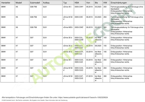 Cable de contacto de advertencia desgaste de pastillas de freno para BMW X6 2018 -> trasero Febi Bilstein - Imagen 7 de 9