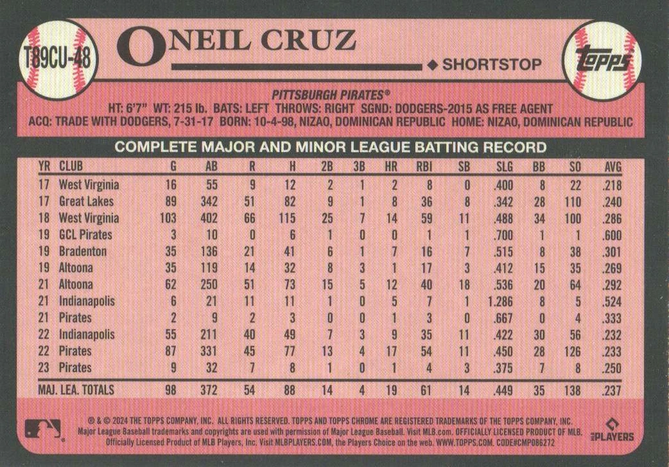 2024 Topps Update Baseball '89 Silver Pack Chrome Blue #T89CU48 Oneil Cruz /150 - Image 2 of 2