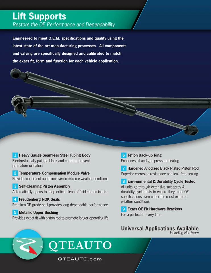 Set of 4 Front Hood-Rear Liftgate Lift Support For 1984-1989 Nissan 300ZX 2 Door - Image 4 of 4