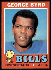 George Byrd