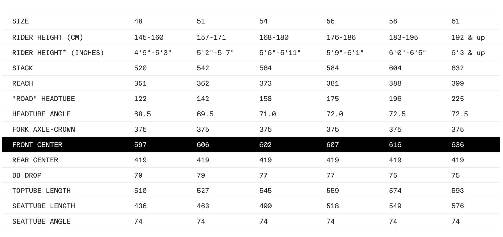 3T Exploro Ultra Terracotta Carbon Gravel Bike Frame Only 56cm 700c/650b Disc