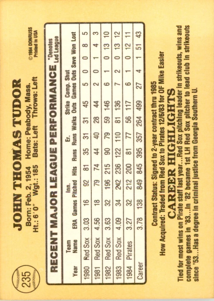 1985 Donruss John Tudor 101 Baseball Cards #235 - Image 2 of 2