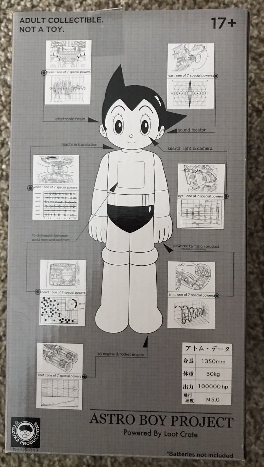 Astro Boy Lightup Figure Loot Anime Crate New With Poster eBay
