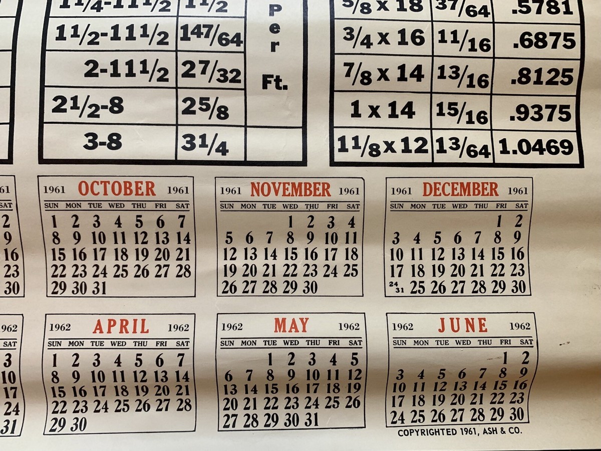 Vintage The Ash Company Decimal Equivalents Chart Calendar, Screws - Drills  1961 | eBay