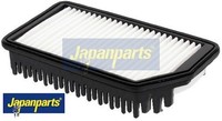 Japanparts FA-H31S Luftfilter Luftfiltereinsatz FüR Hyundai FüR Kia