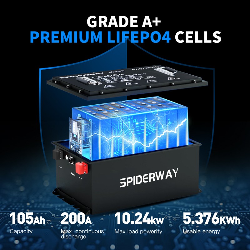 48V 105A Lithium Battery For RYOBI RY48111 RY48113 RM480ex