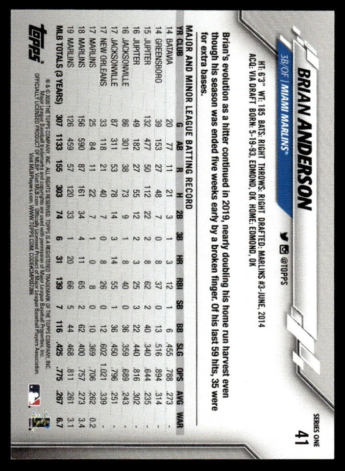 2020 TOPPS MINI PINK /25 Brian Anderson Miami Marlins #41 - Image 2 of 2